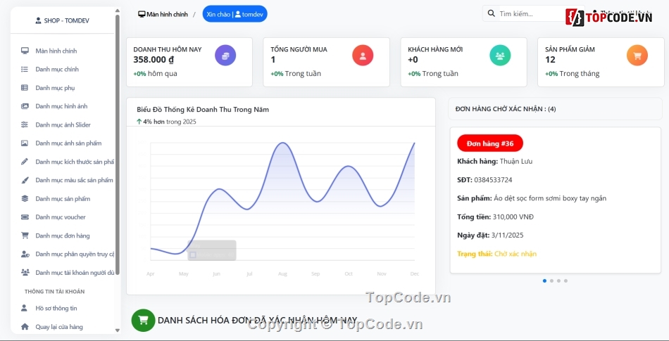 C#,web,MVC,website thời trang,website,ASP.NET C#